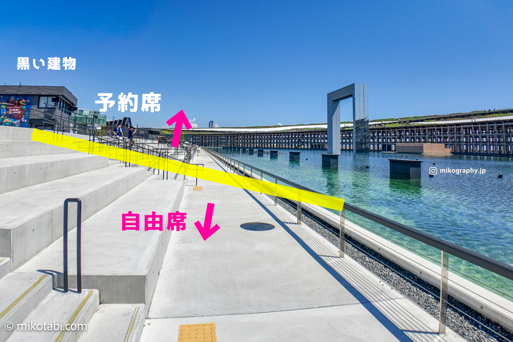 ウォータープラザ自由席境界線
